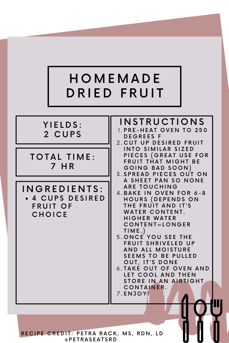 PetrasEatsRD Recipes (38).png