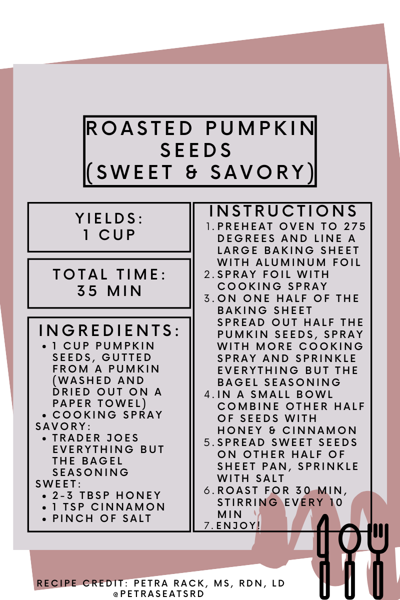 PetrasEatsRD Recipes (42).png