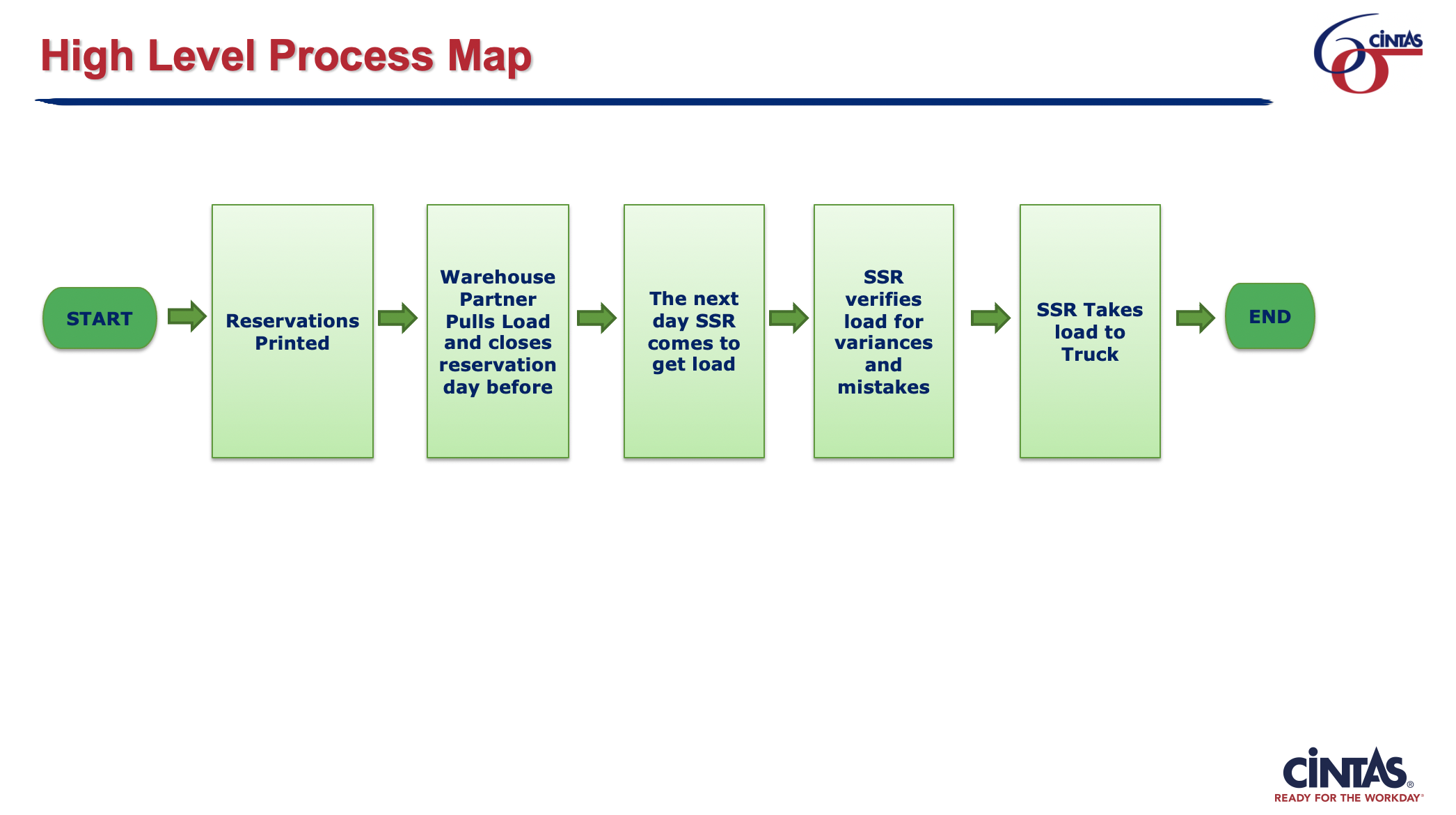 Screen Shot 2020-11-18 at 5.15.34 PM.png