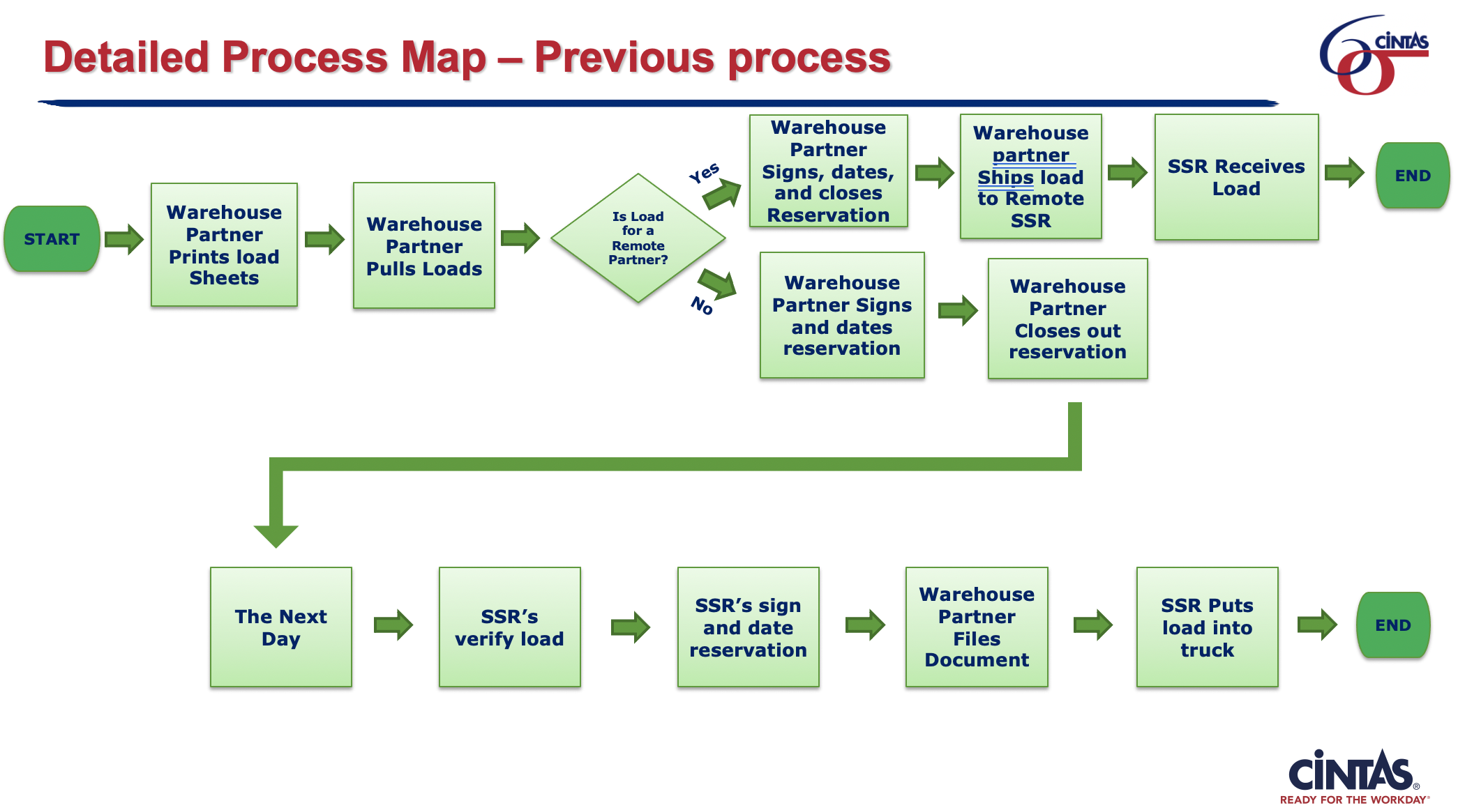 Screen Shot 2020-11-18 at 5.15.45 PM.png