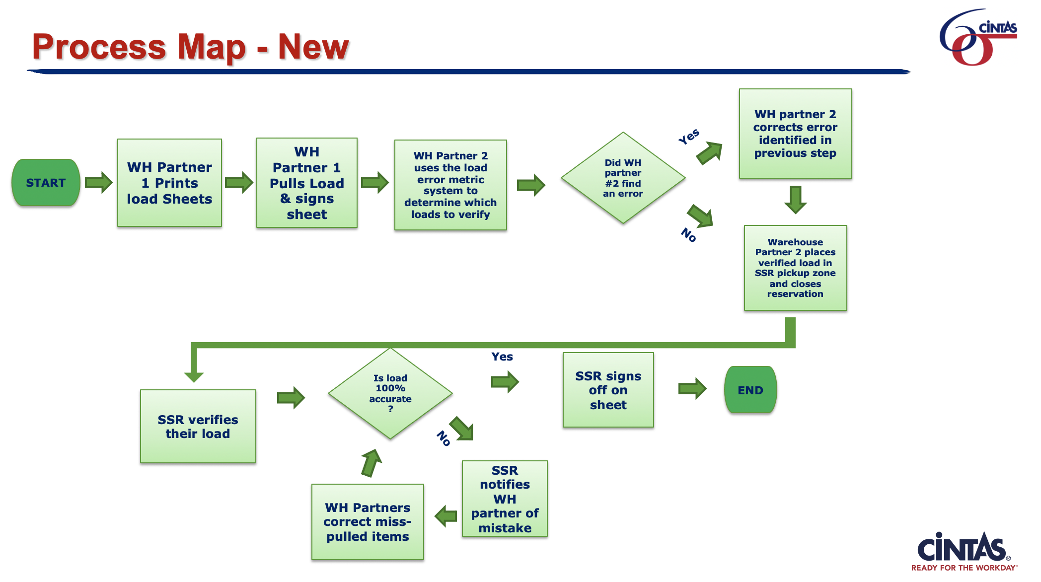 Screen Shot 2020-11-18 at 5.16.30 PM.png