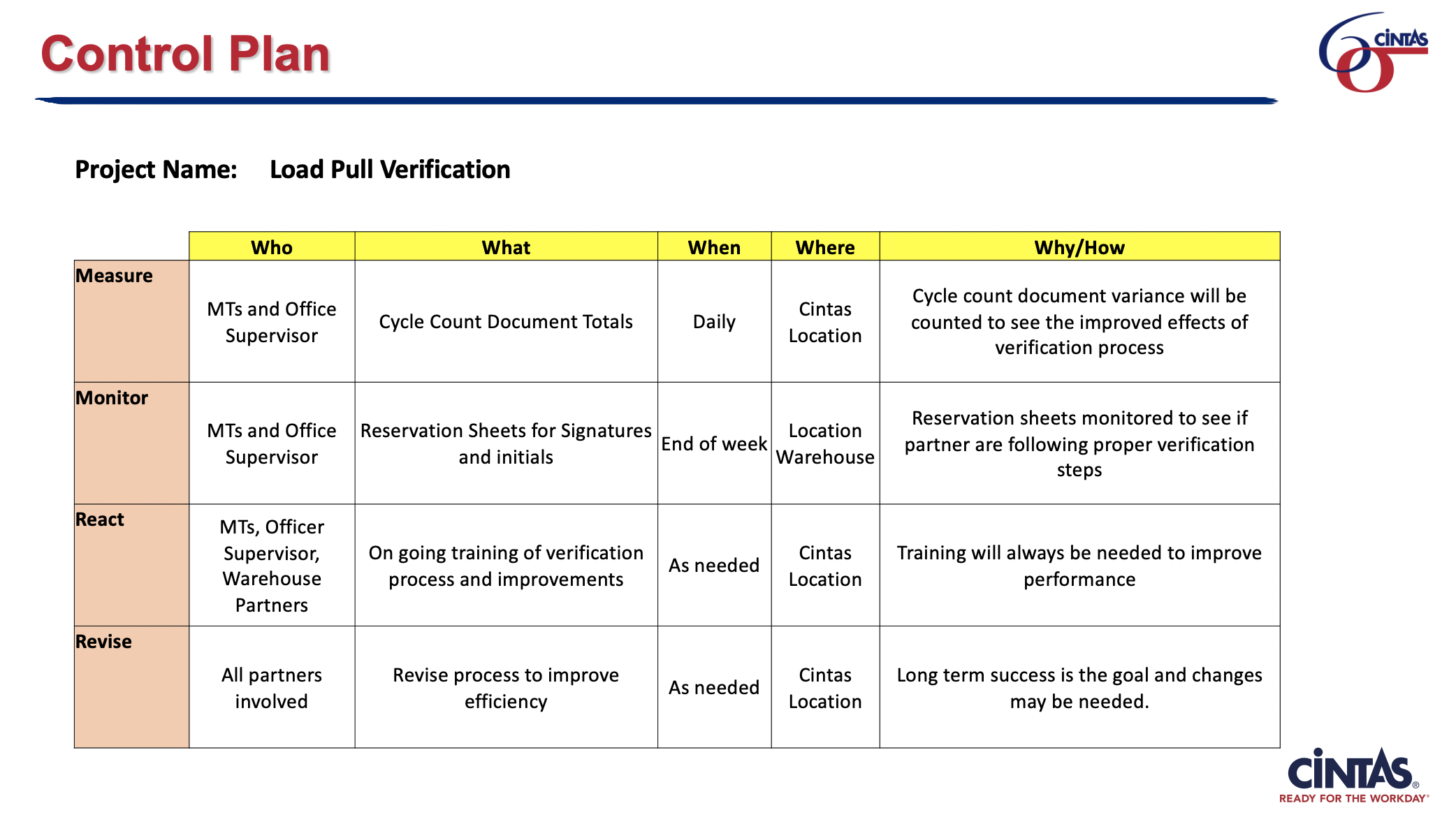 Screen Shot 2020-11-18 at 5.17.02 PM.png
