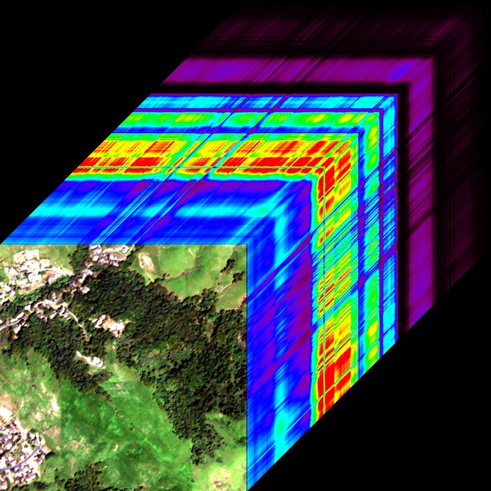 Hyperspectral Imaging