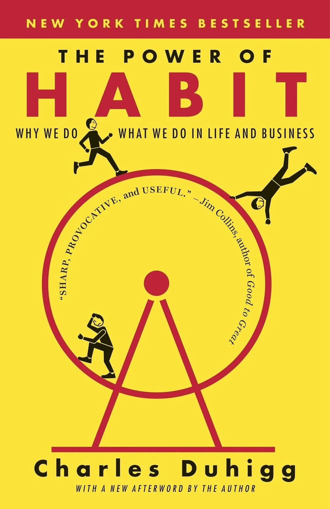 Gratitude Practice 2020 Day 60: The Power of Habits by Charles Duhigg 