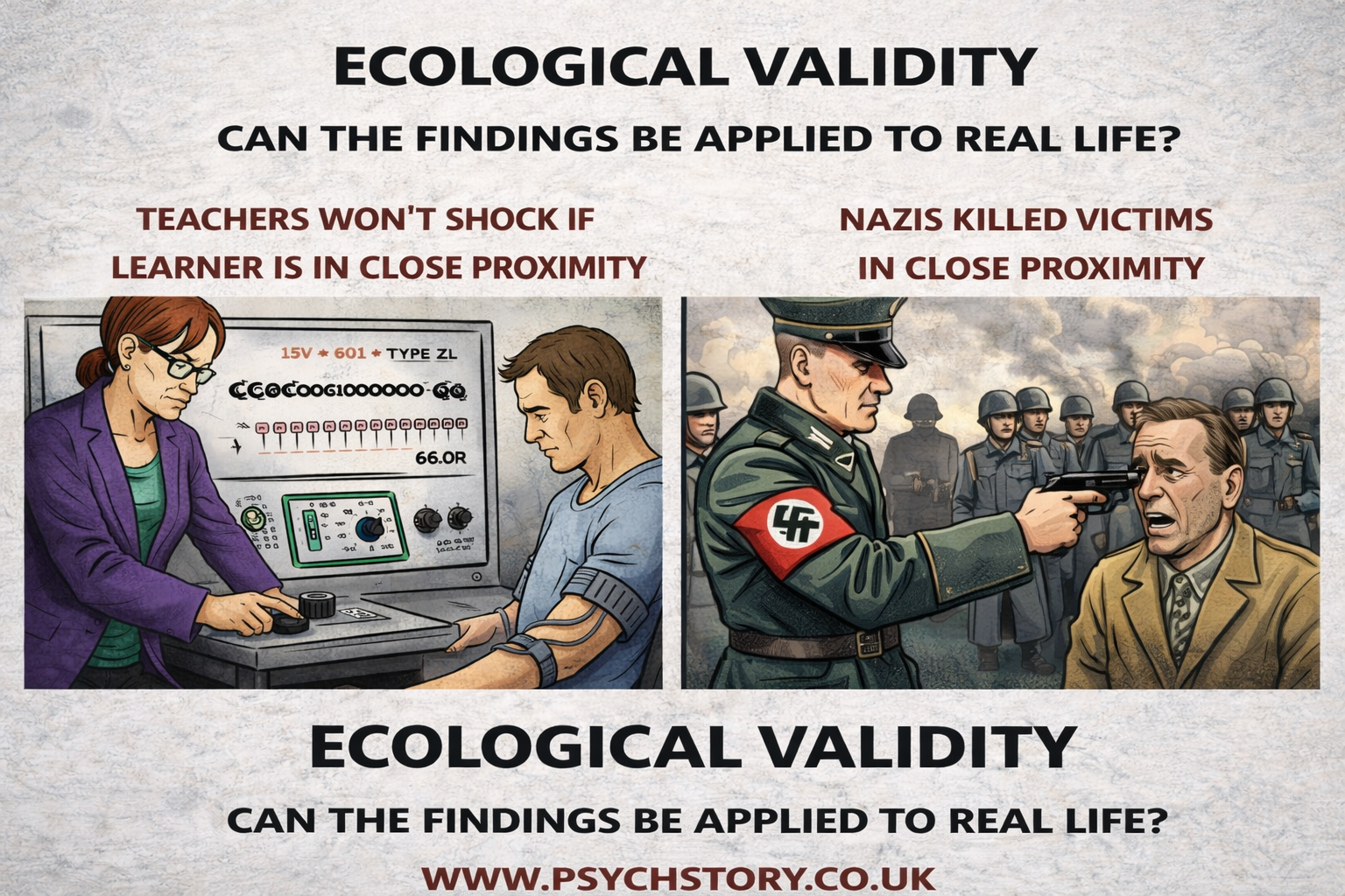 ECOLOGICAL VALIDITY APPLIED TO OBEDIENCE STUDIES