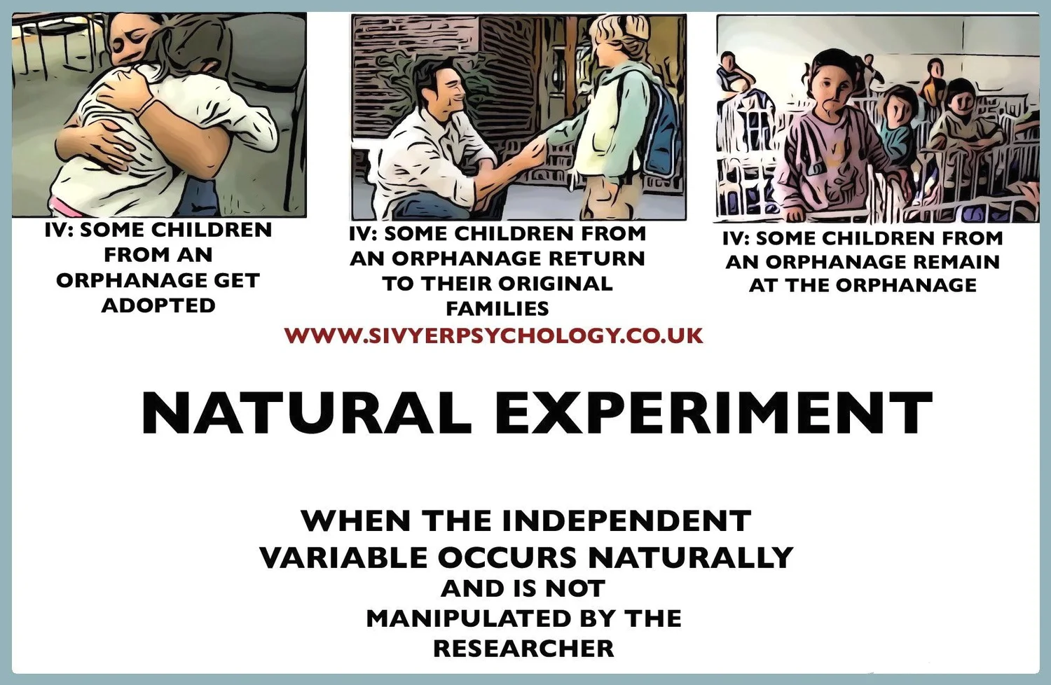 NATURAL EXPERIMENTS — RESEARCH METHODS — PSYCHSTORY