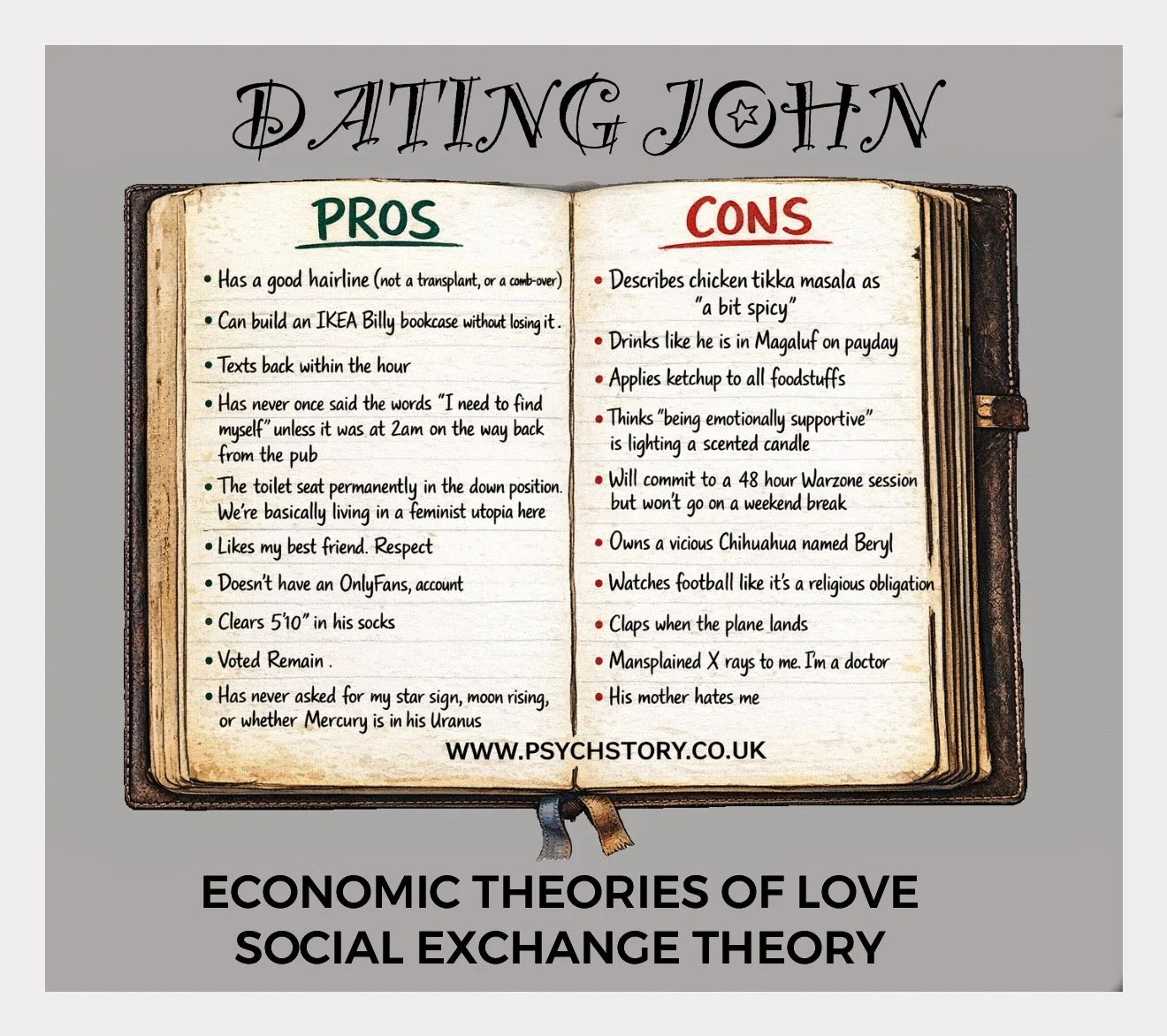 ECONOMIC THEORIES  OF ROMANTIC RELATIONSHIPS