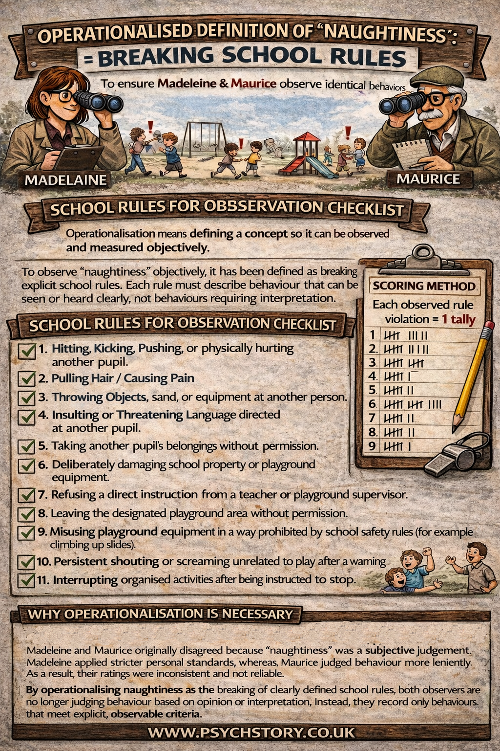 OBSERVATIONS — RESEARCH METHODS | Enhance Your Research Skills Today ...