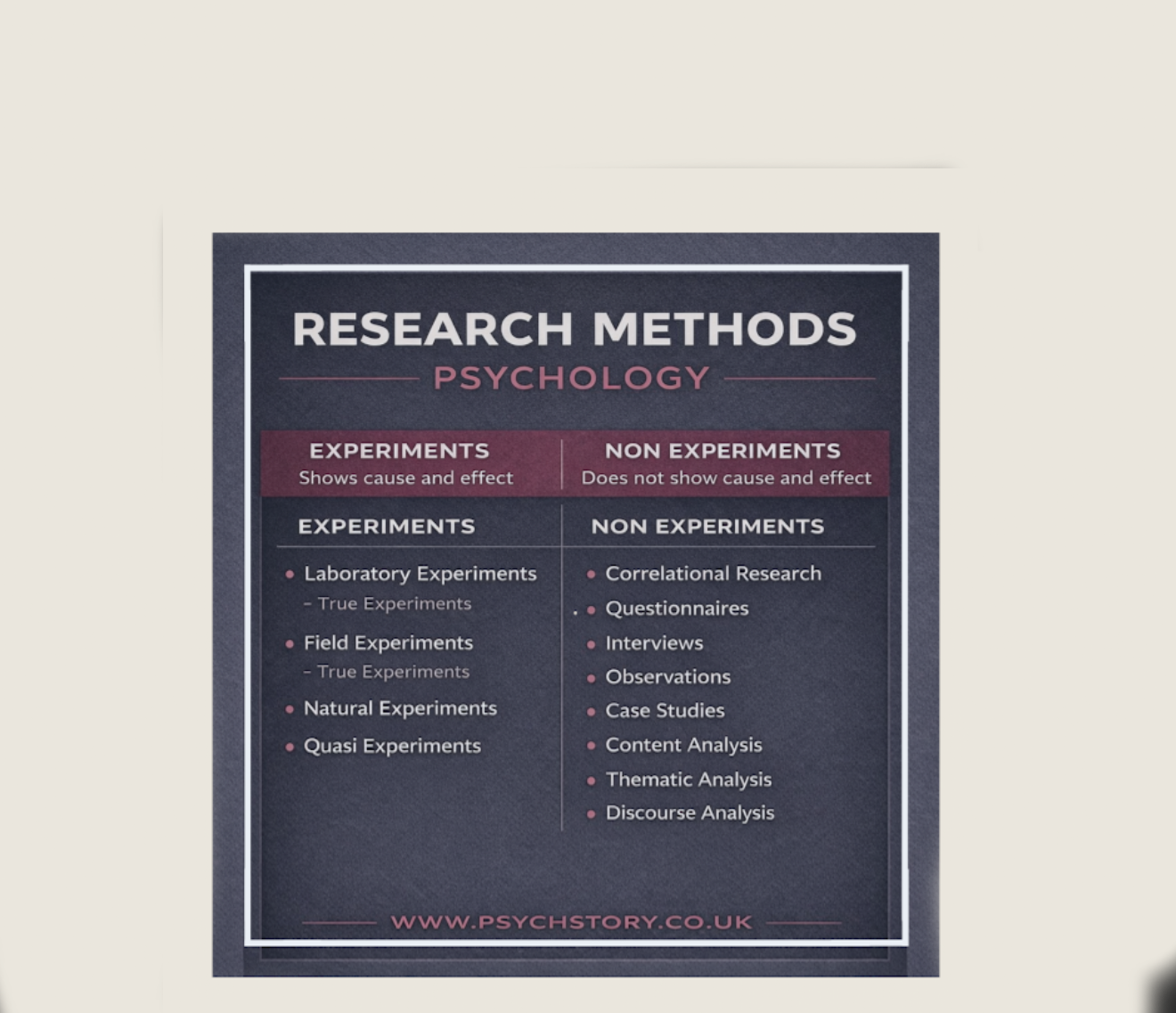 RESEARCH METHODS ASSESSMENT