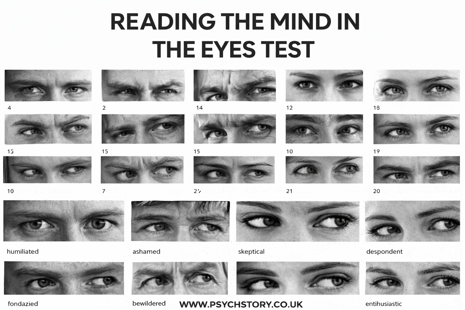 READING THE MIND IN THE EYES TEST
