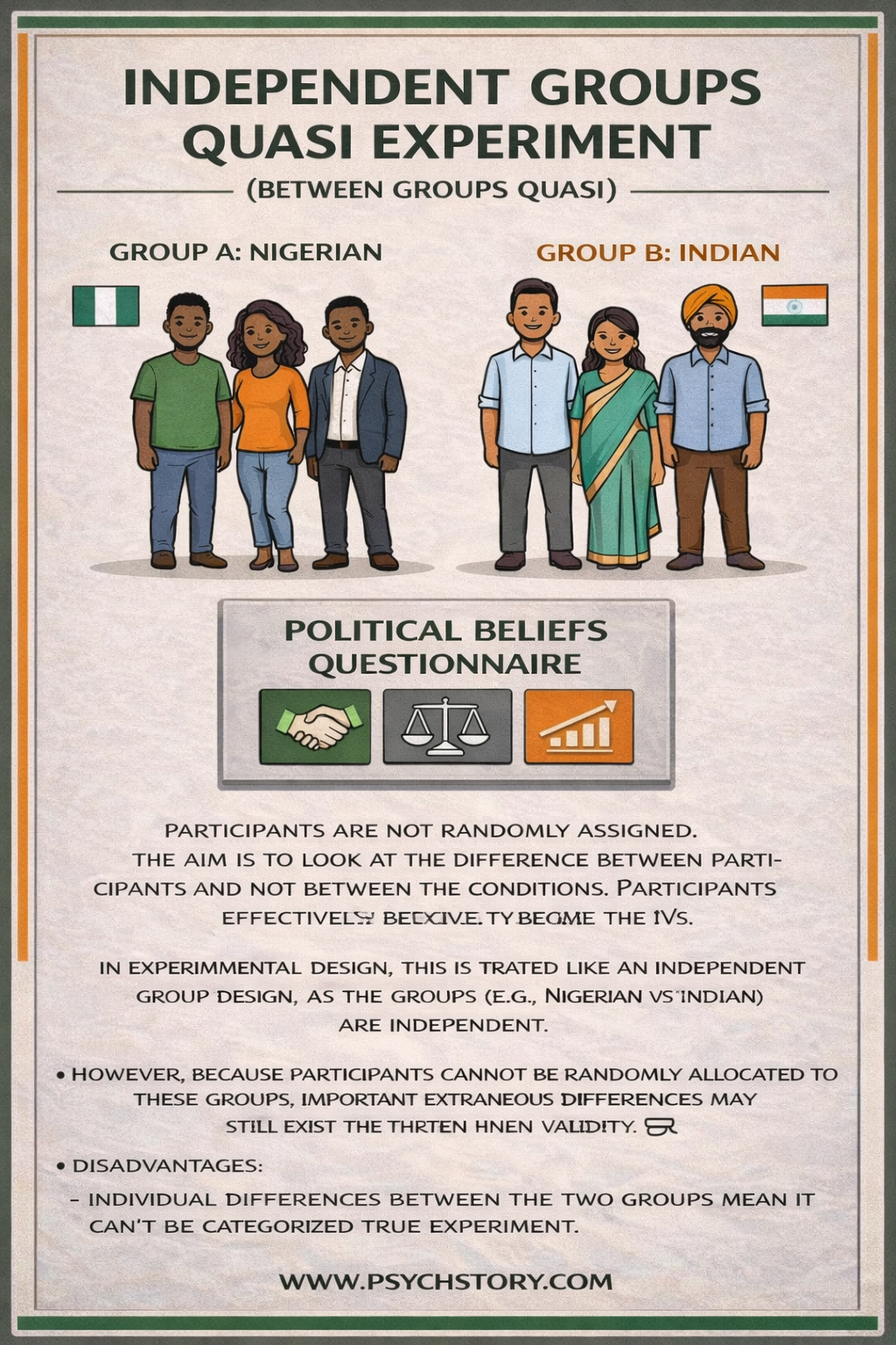 between-group quasi design