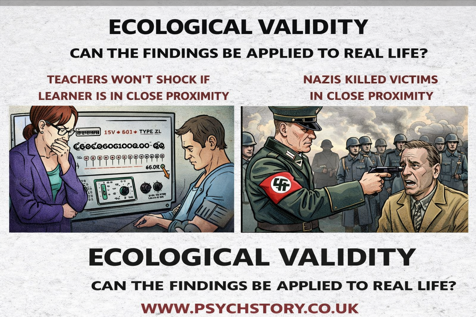 VALIDITY — SCIENTIFIC PROCESSES AND DEBATES — PSYCHSTORY
