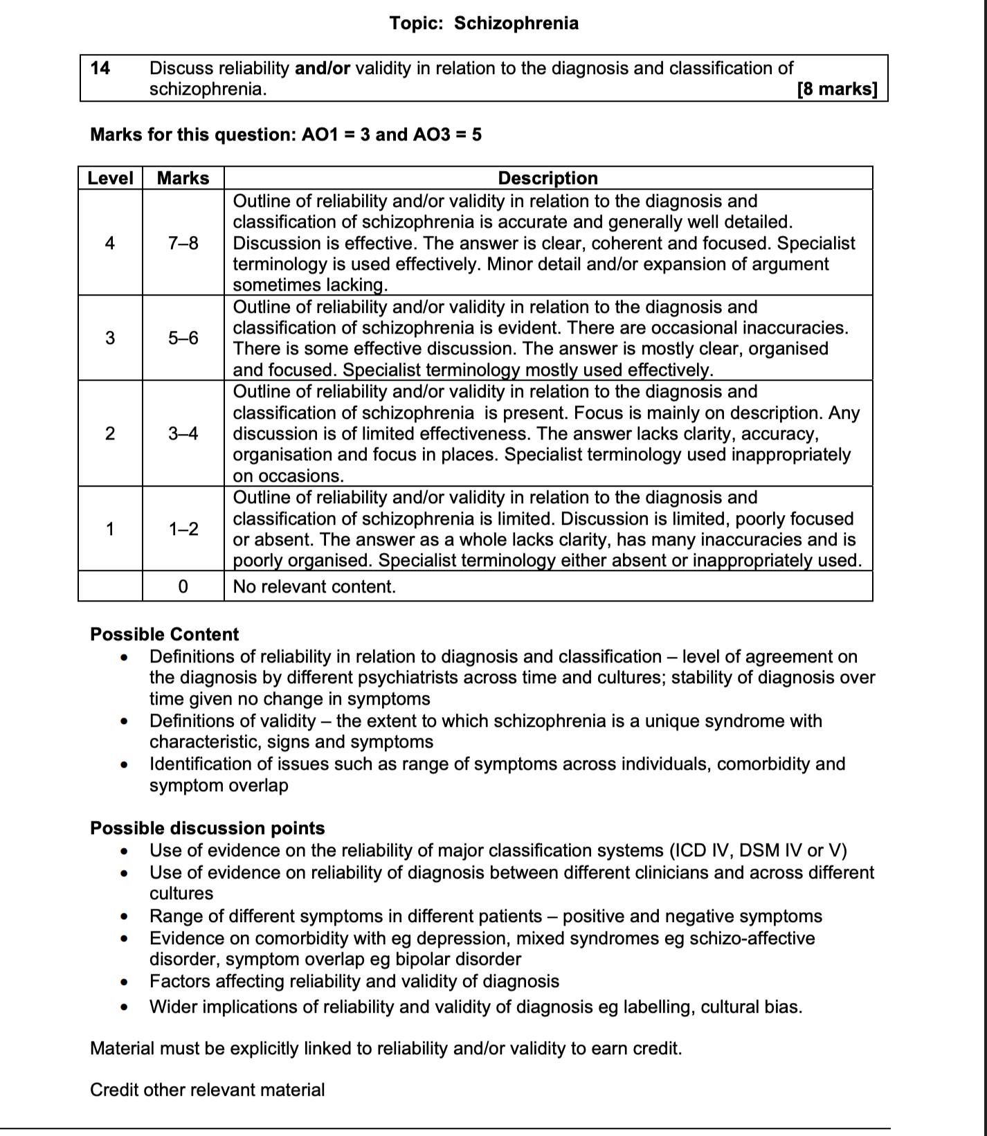 mark scheme the reliability and validity of schizophrenia  AQA