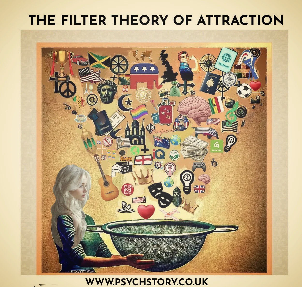 The filter theory of attraction