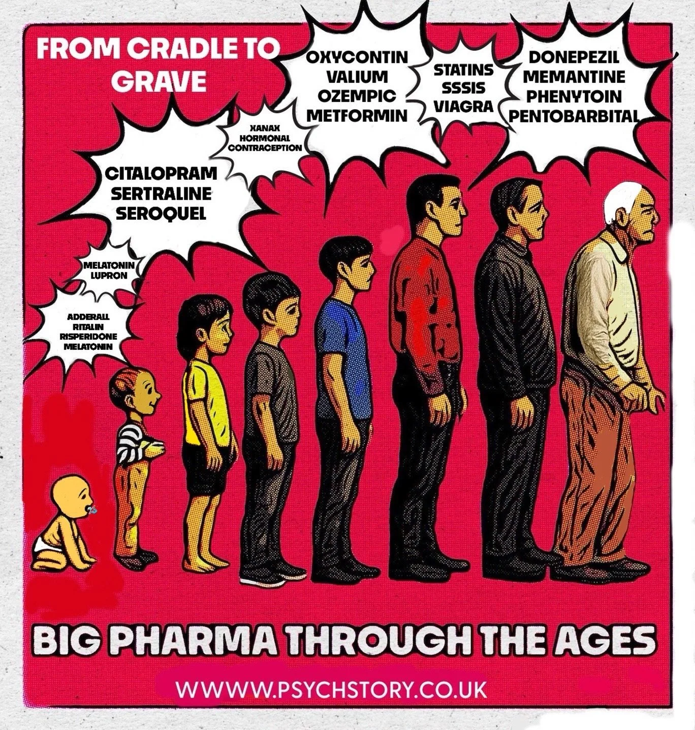 BIG PHARMA DRUG ADDICTION