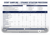 OBSERVATIONS — RESEARCH METHODS | Enhance Your Research Skills Today ...