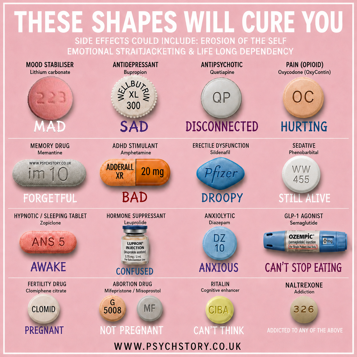 BIG PHARMA DRUGS