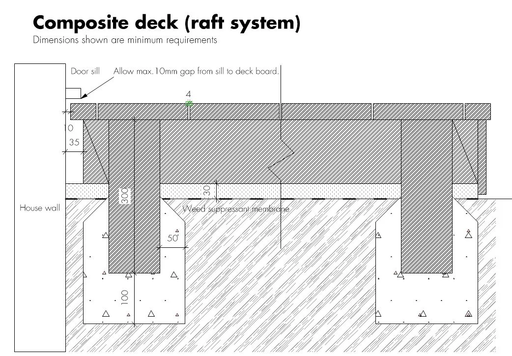 Decking Design by Kirman Design. Drawing Copyright Kirman Design