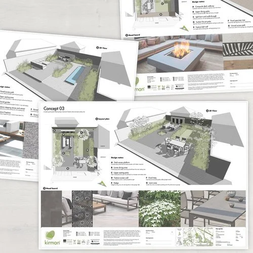 Design plans for an outdoor backyard space including a pool, fire pit, seating area, and landscaping.