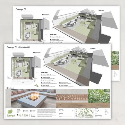 Design plans and 3D renderings of an outdoor patio space with a fire feature, seating, and greenery.