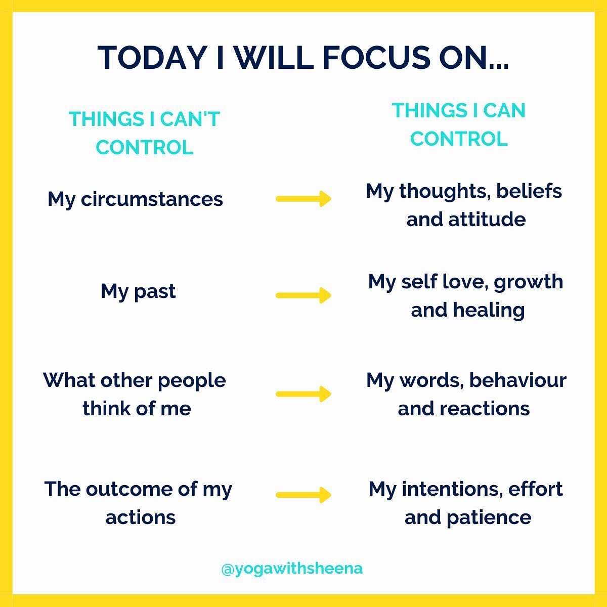 Your success lies in your ability to focus on what you CAN control, and not waste time and energy constantly thinking about what you can&rsquo;t

...it&rsquo;s as simple as that!!

Your mind is more powerful than anything else in your life. 

Let tha