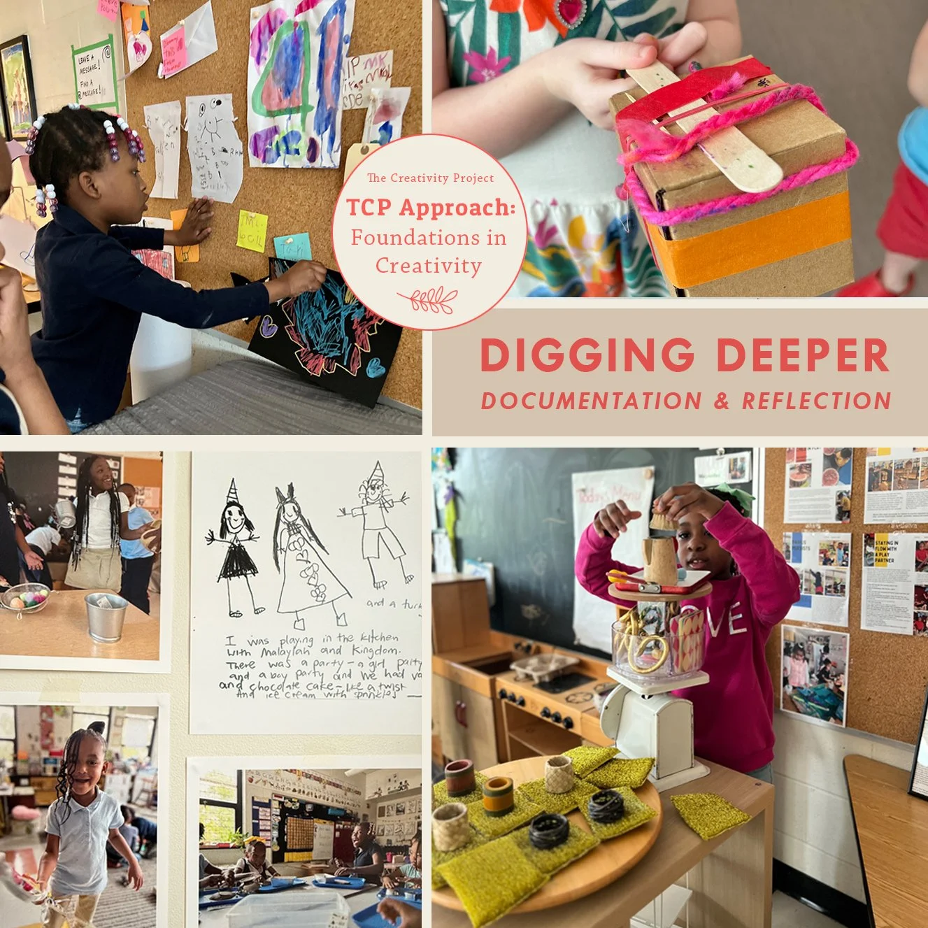 Digging Deeper: Reflection & Documentation