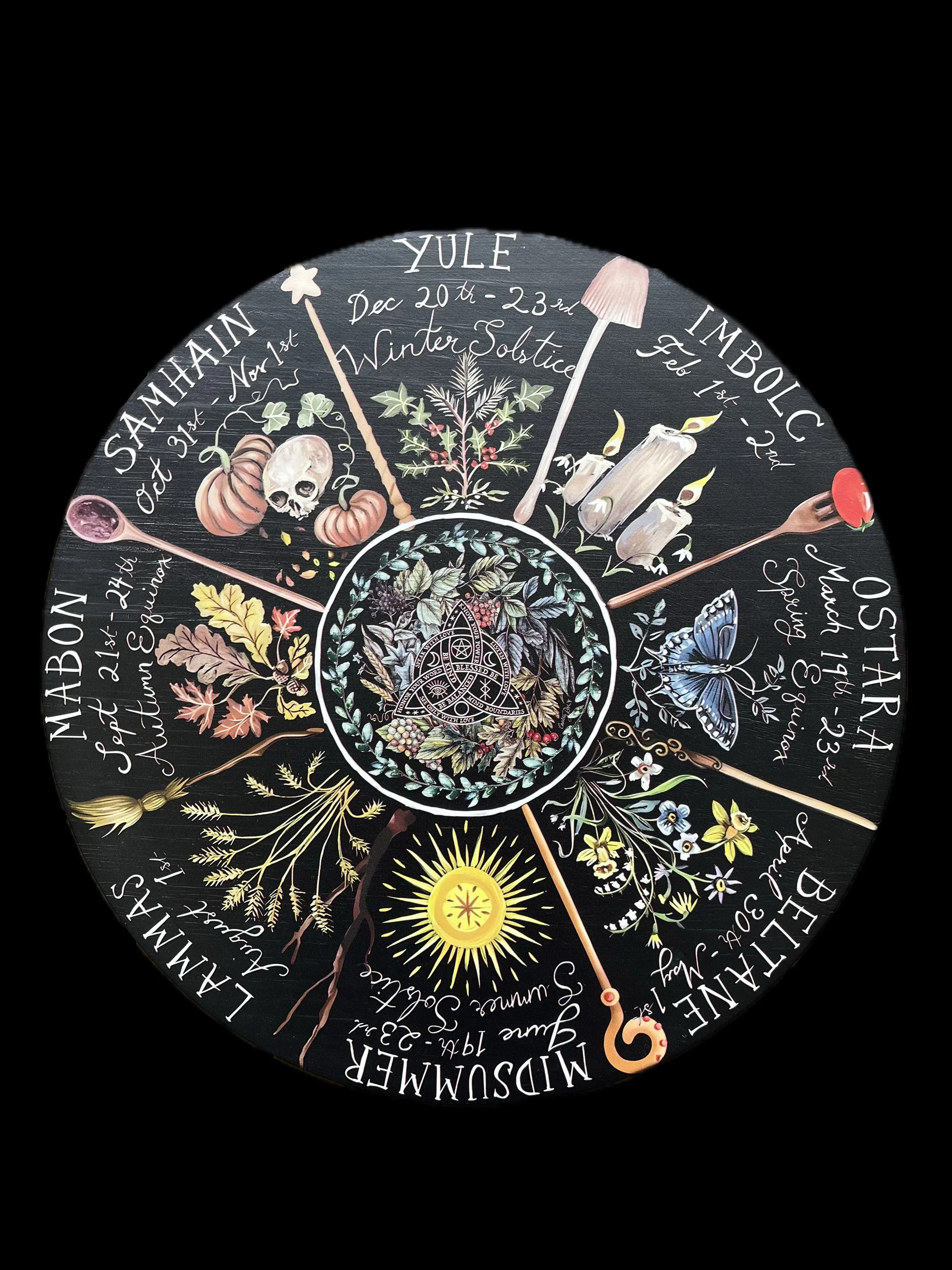 Women’s Circle