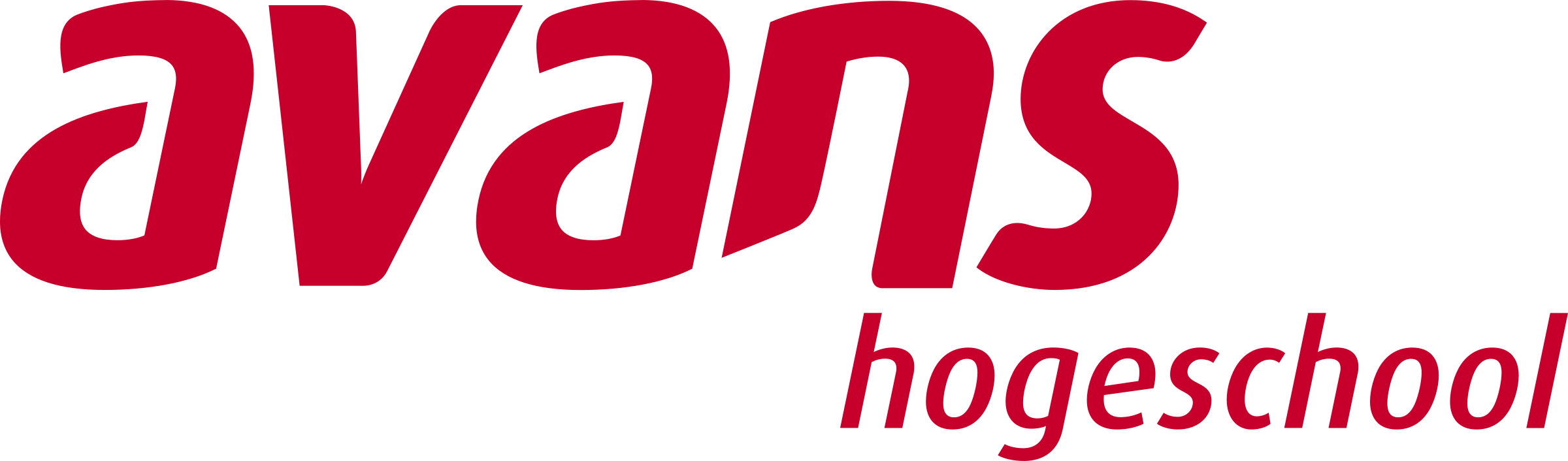 avans-hogeschool-logo-png-transparent.png