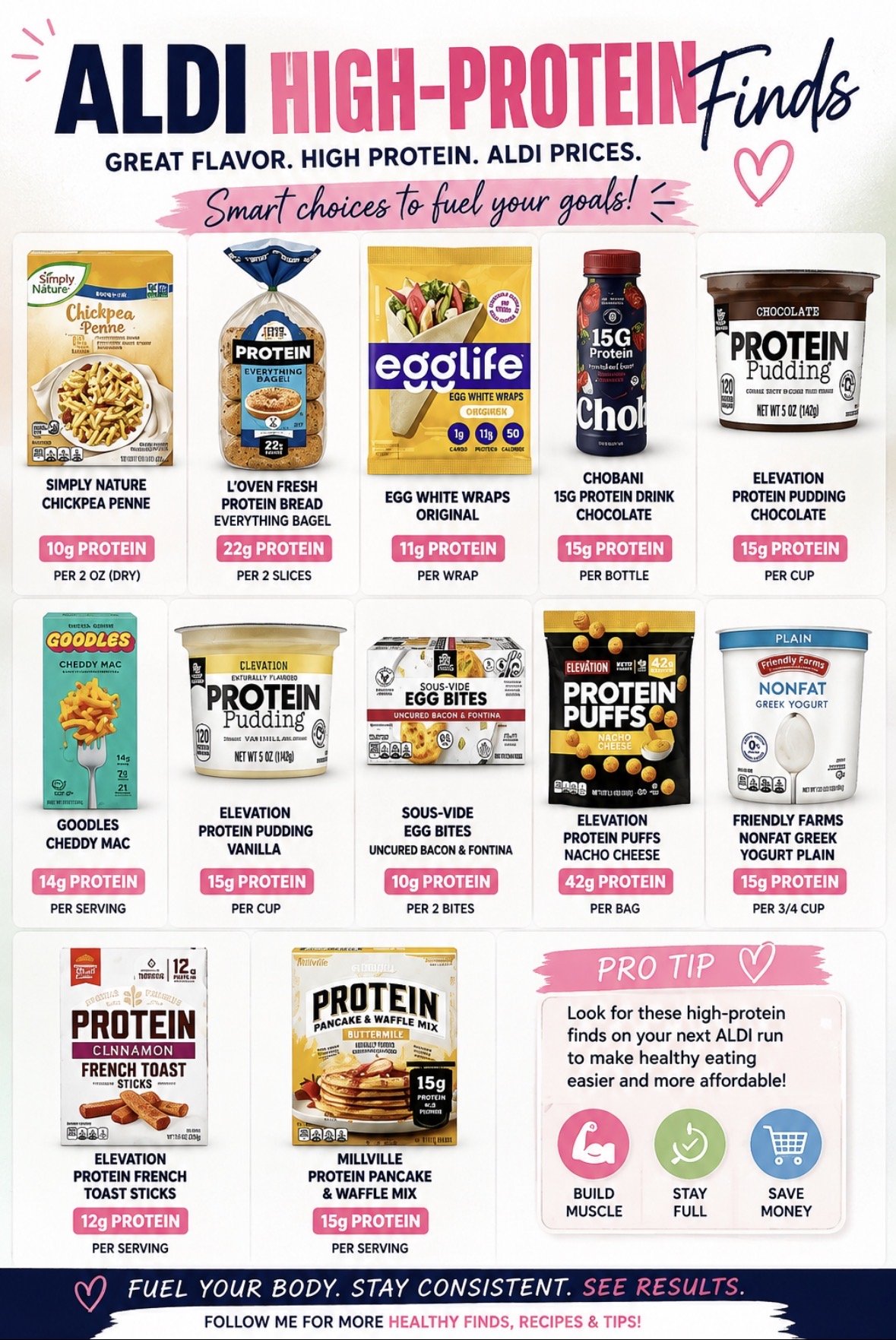 Aldi High-Protein Finds