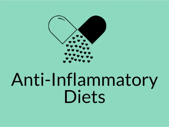 anti inflamotory diets.jpg