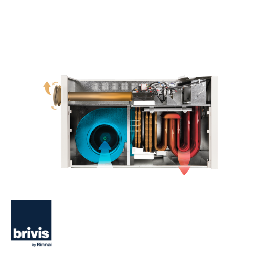 Brivis STARPRO SP615IN V4 — AES Trade Supplies