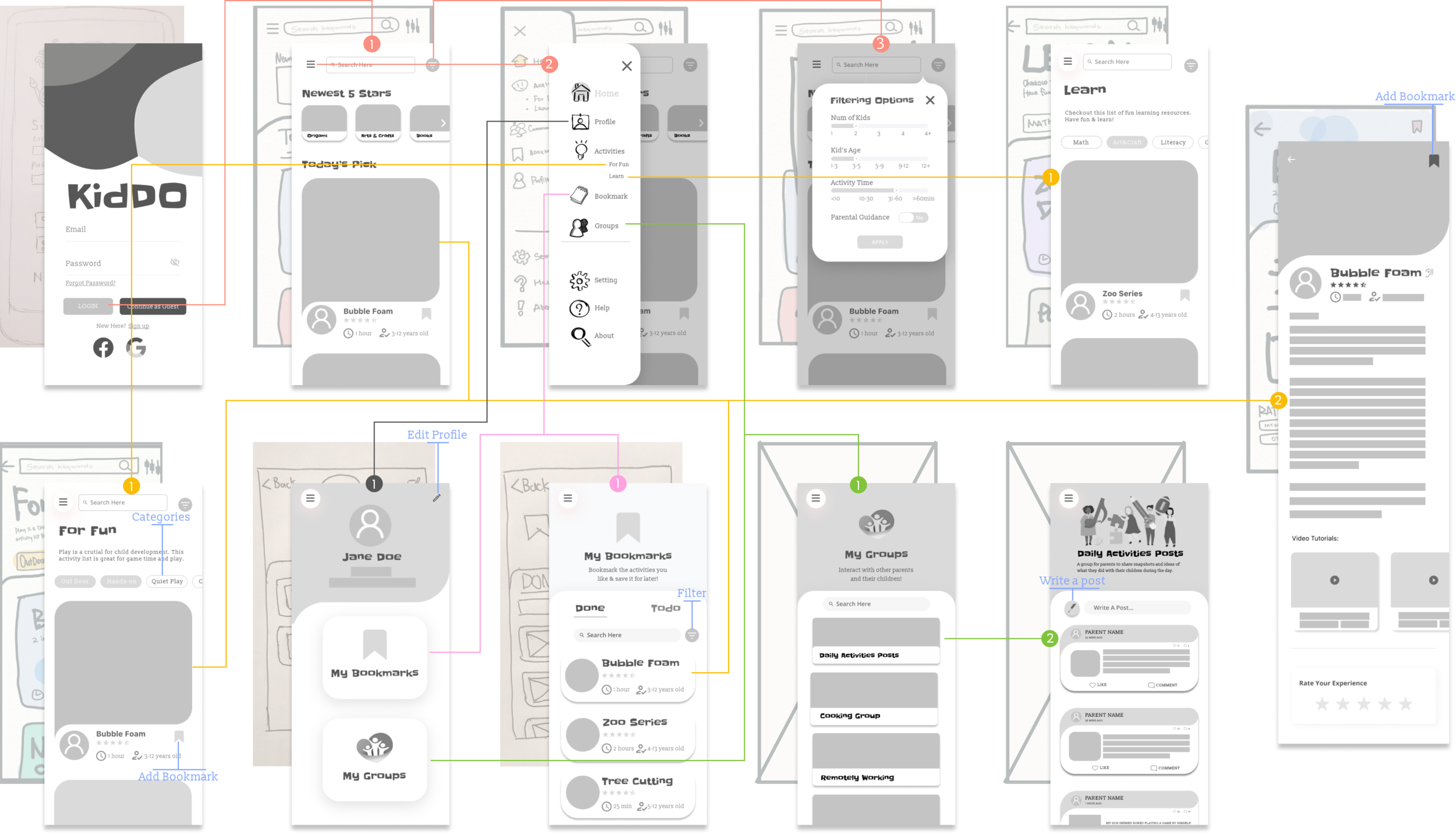 KidDo App (Case Study + UI/UX Design) — Jensen Jia