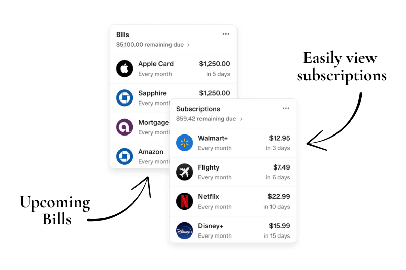 How much am i paying on subscriptions.png