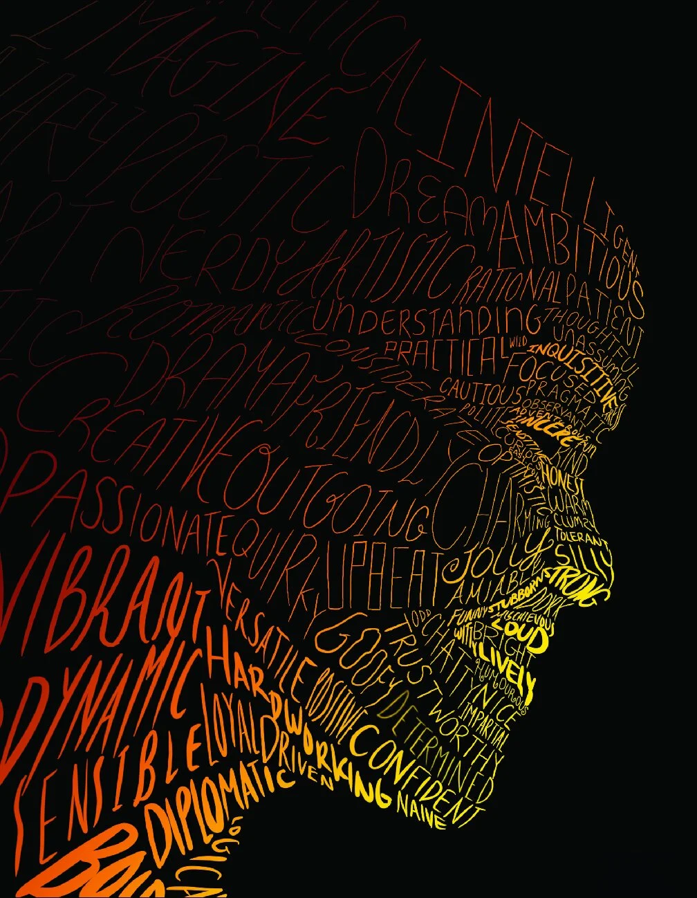 Design