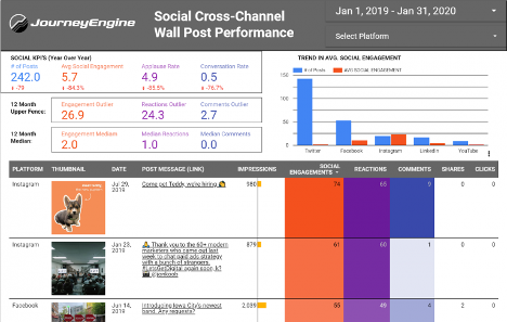 social_media_report.png