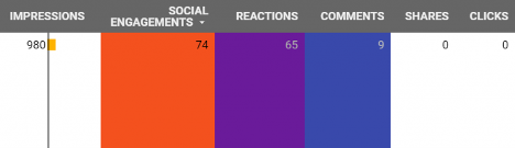 social_media_metrics_kpis.png
