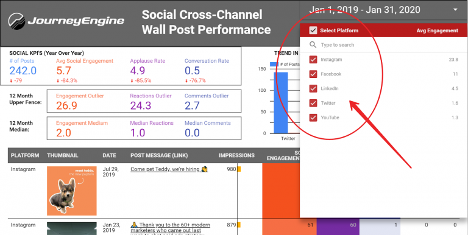 social_media_channel_analysis.png