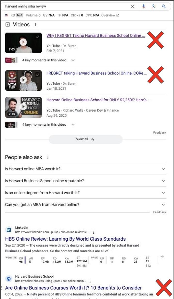 Harvard MBA Reviews