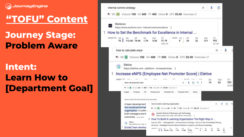 hr tech blogs