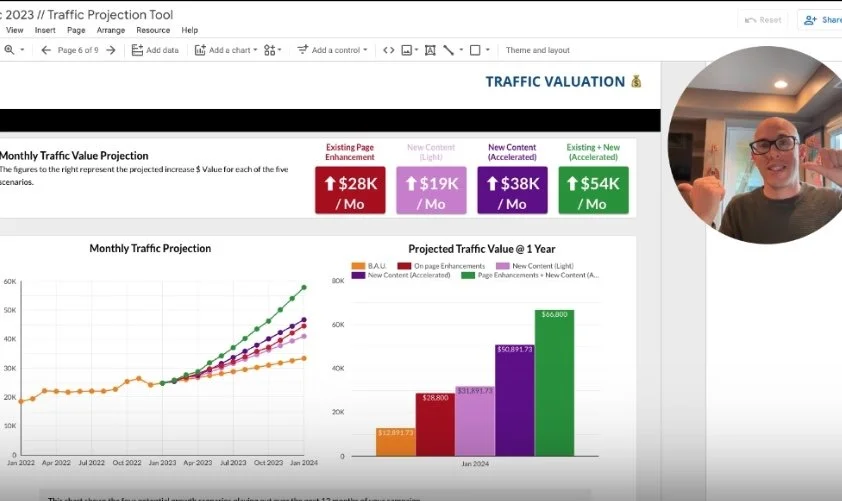 EdTech ROI Forecast