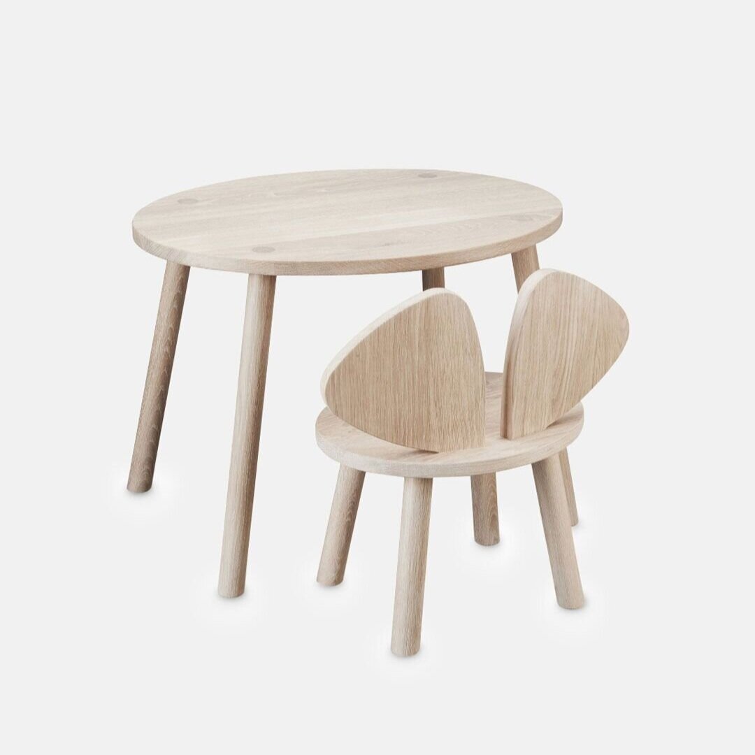 An+Adorable+Backrests+in+the+Shape+of+a+Mouse+Ears+-+The+Sweet+Mouse+Kids+Design+Collection+by+Nofred+-+Children+Chair%2C+Bench+and+High+Chair+%E2%80%A2+Interior+3000.jpg