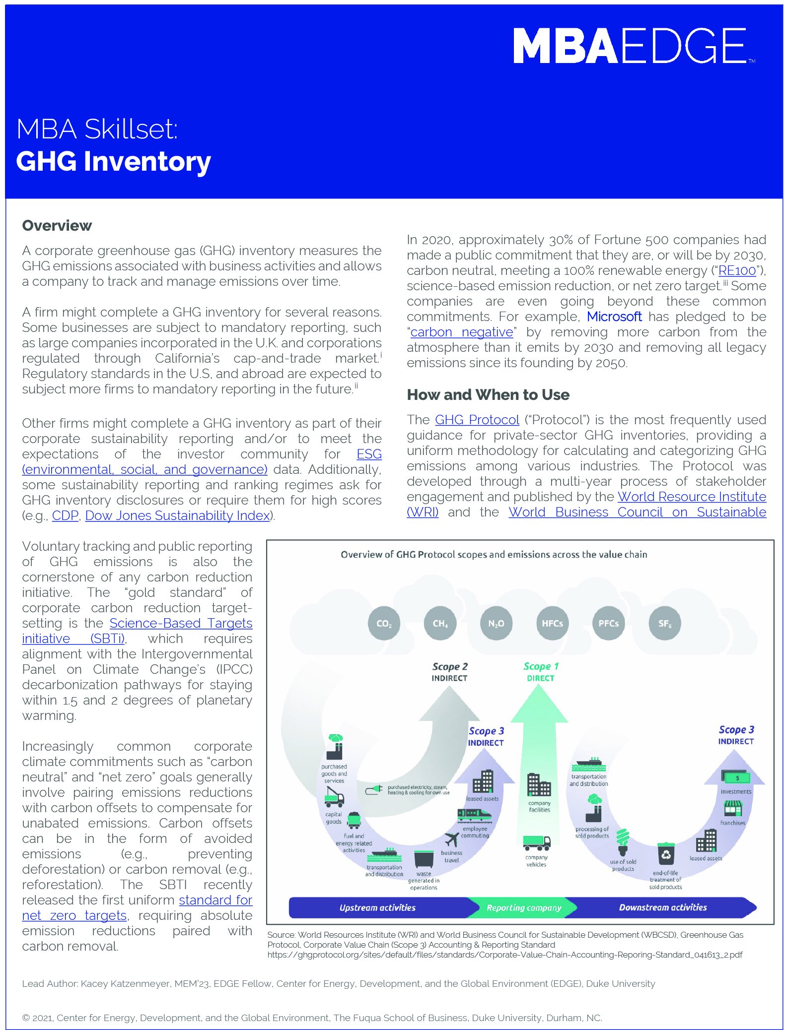 GHG Inventory