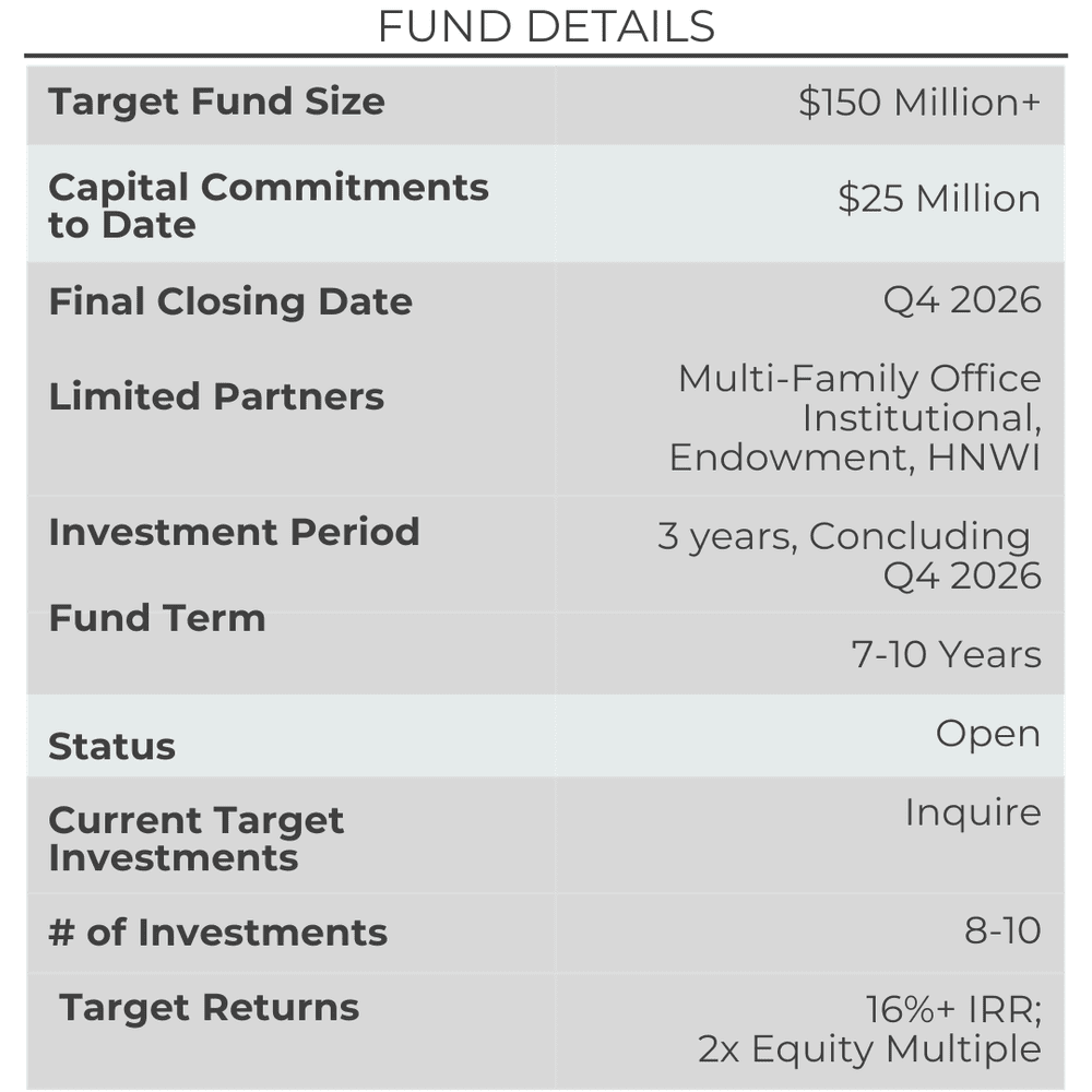 current-funds-atlantic-equity-partners