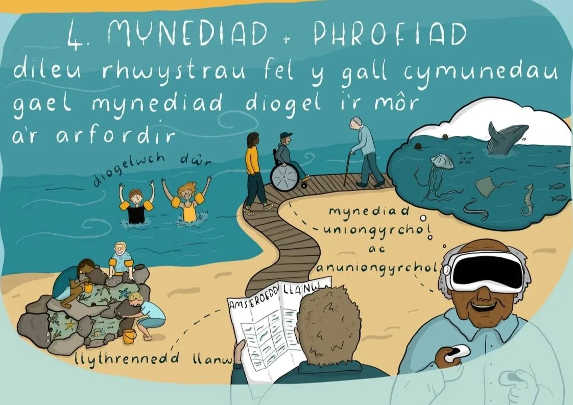 Y Môr a Ni