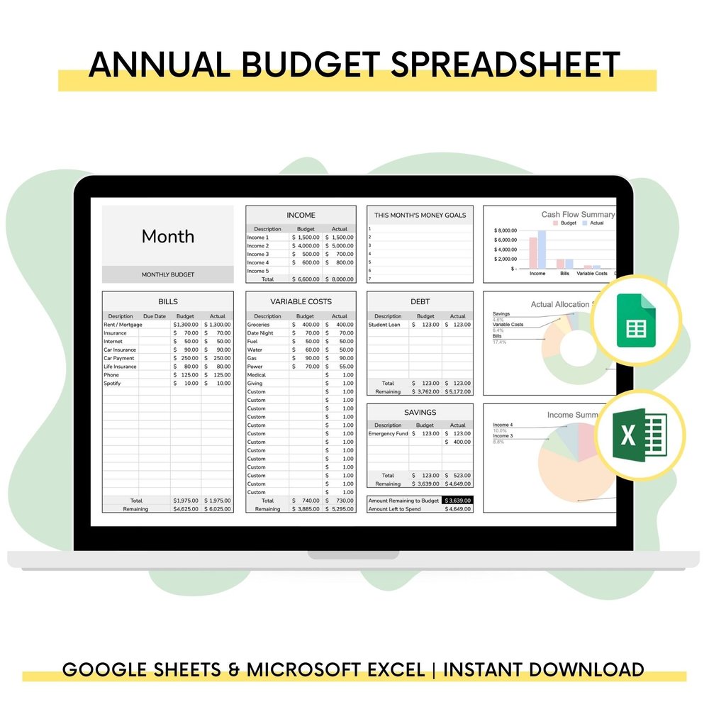 Annual Budget Template Excel
