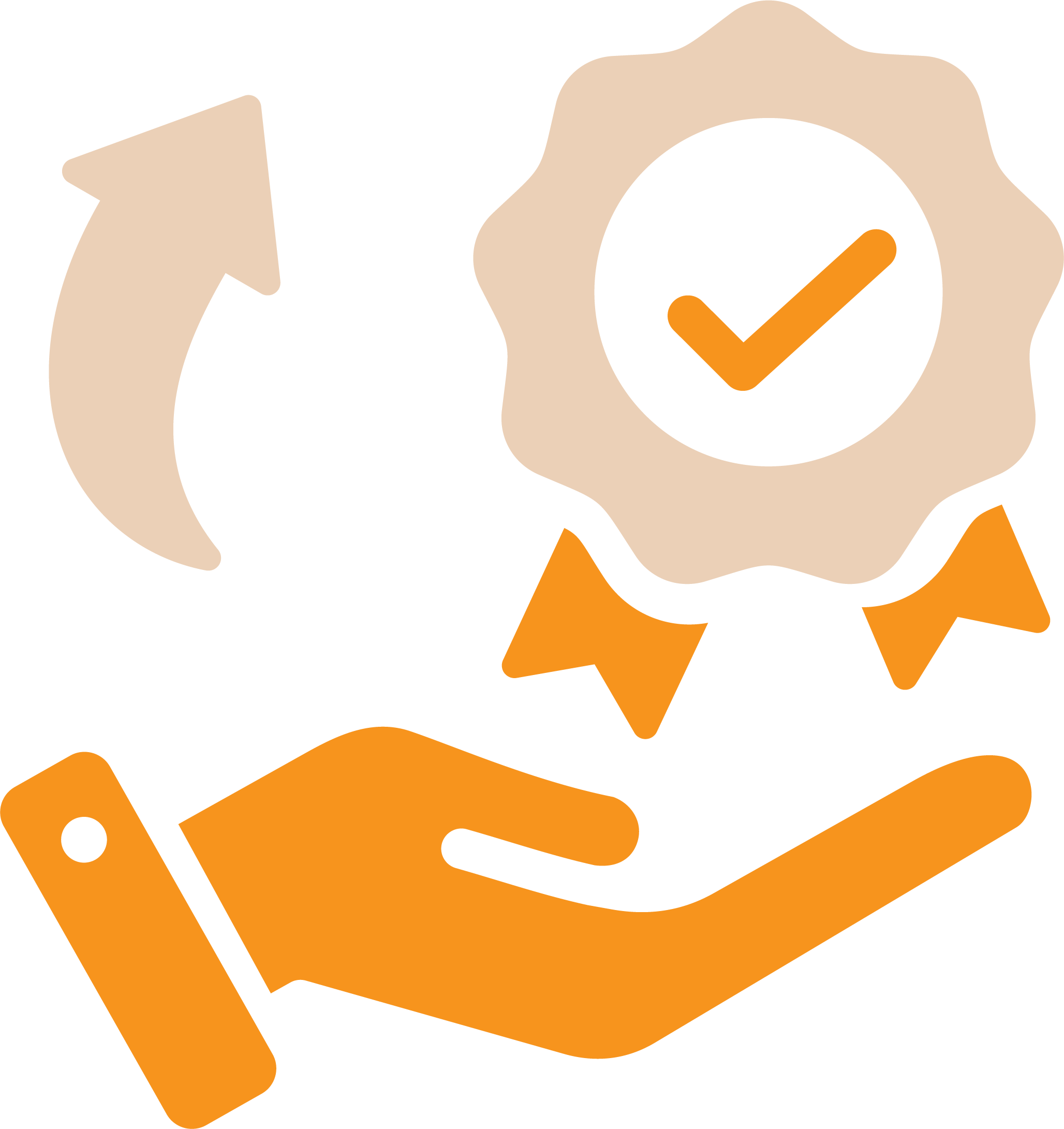 Competitive Advantage