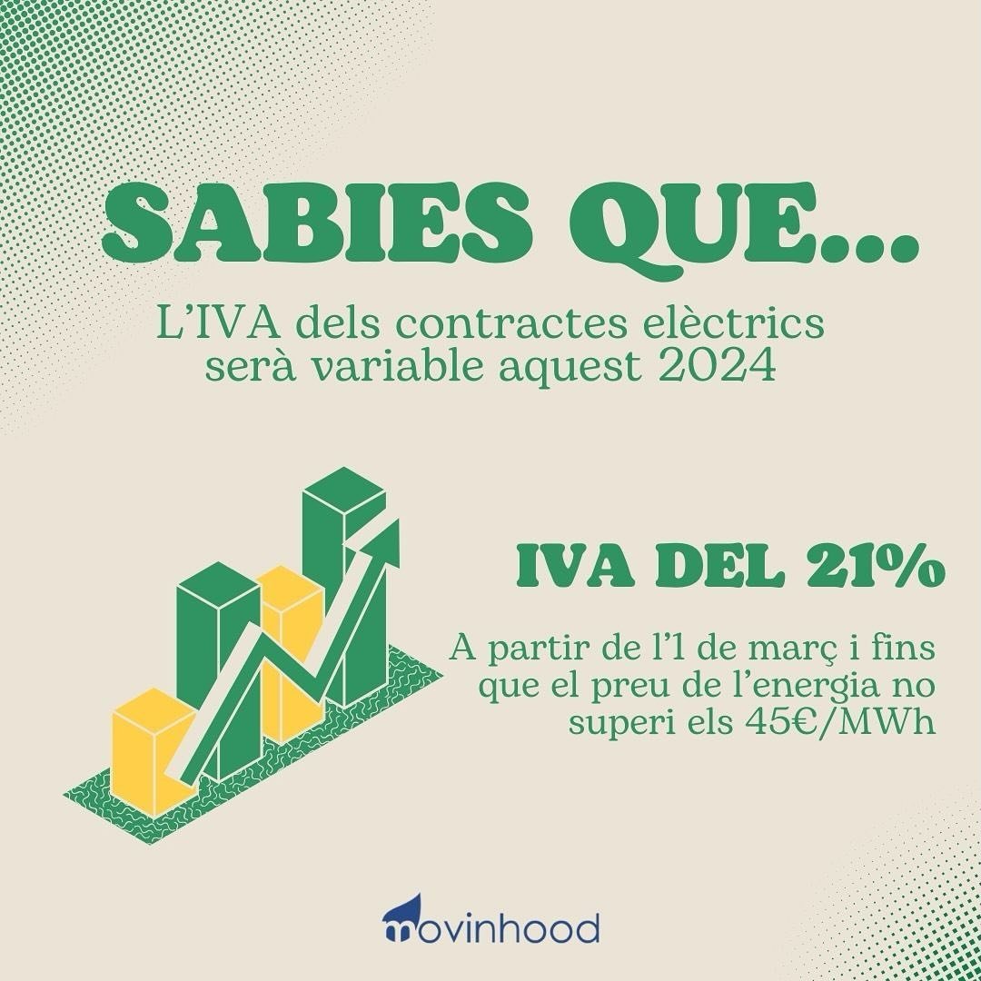 📢 Sabies que...

📃 L&rsquo;IVA dels contractes el&egrave;ctrics de 10kW o menys ser&agrave; variable aquest 2024.

➡️ M&eacute;s detalls a l&rsquo;enlla&ccedil; de la biografia.

Si vols assessorament en aquest i m&eacute;s temes de gesti&oacute; e