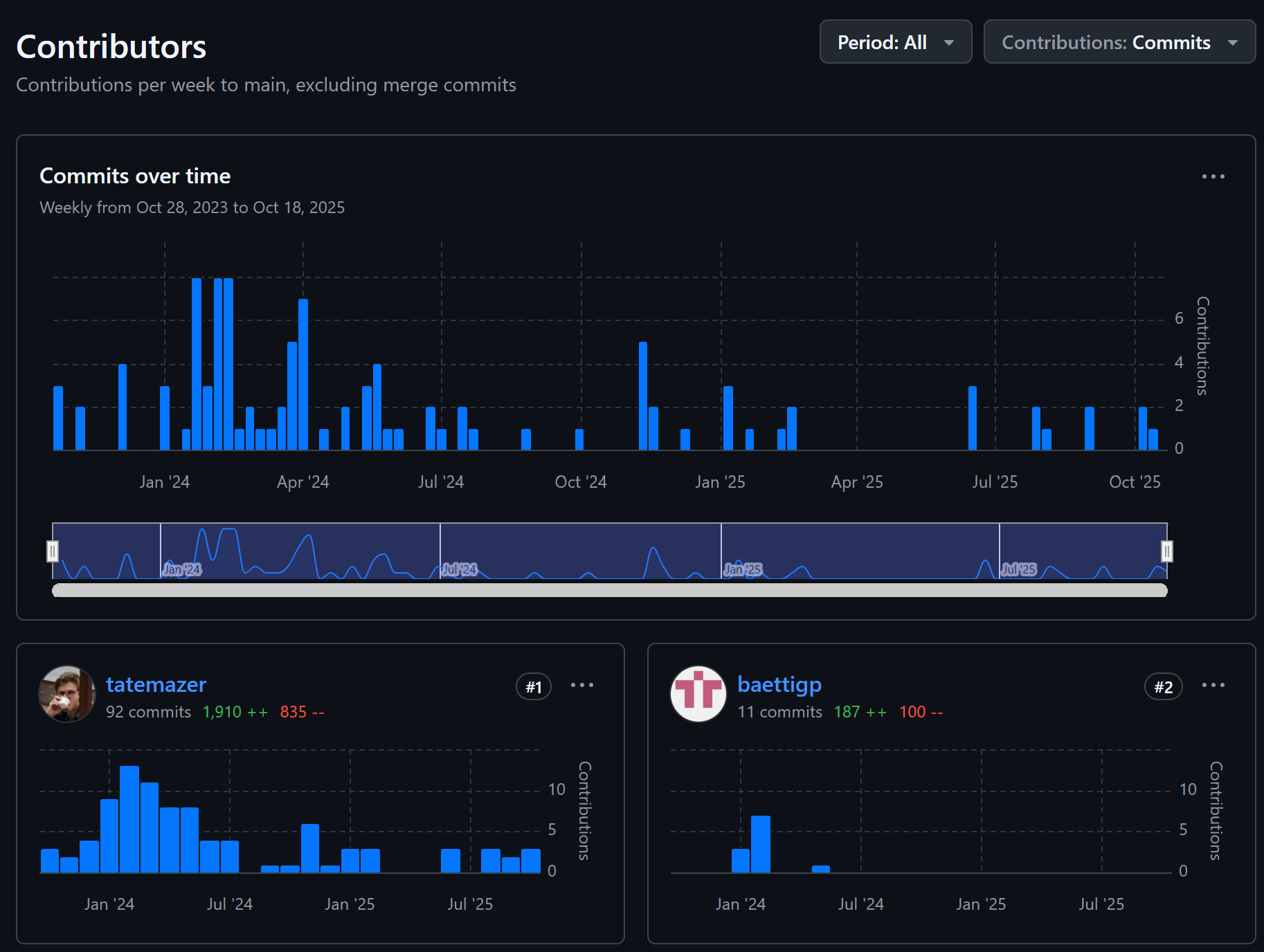 Screenshot 2025-10-24 105211.png