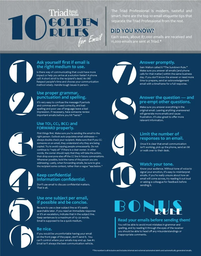 EmailEtiquettePoster4.2.jpg