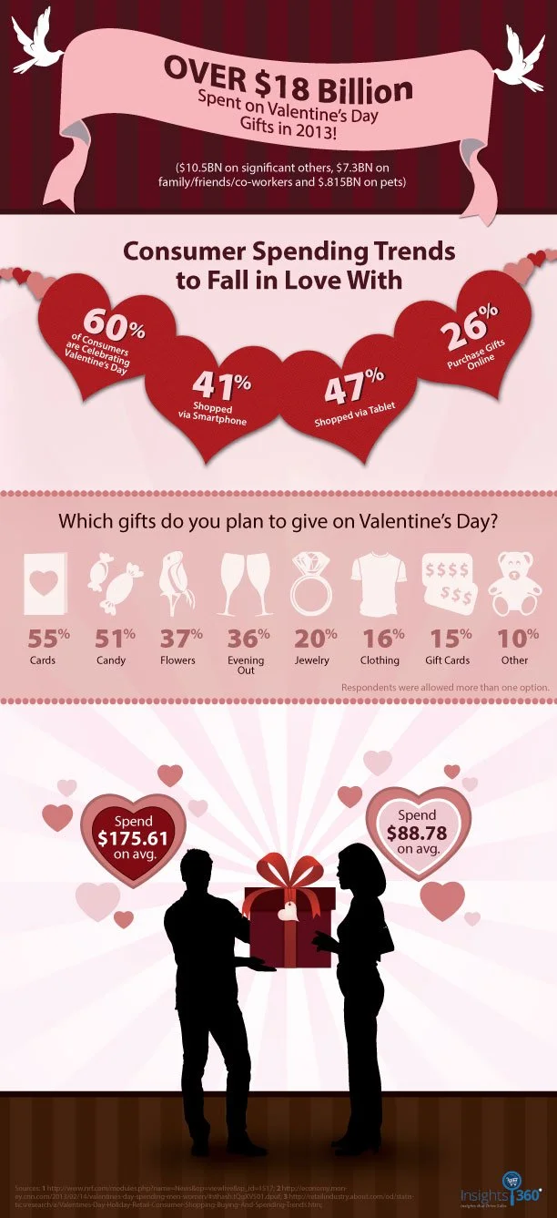 ValentinesDay.jpg